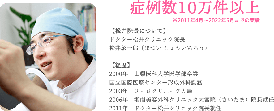 ドクター松井のプロフィール