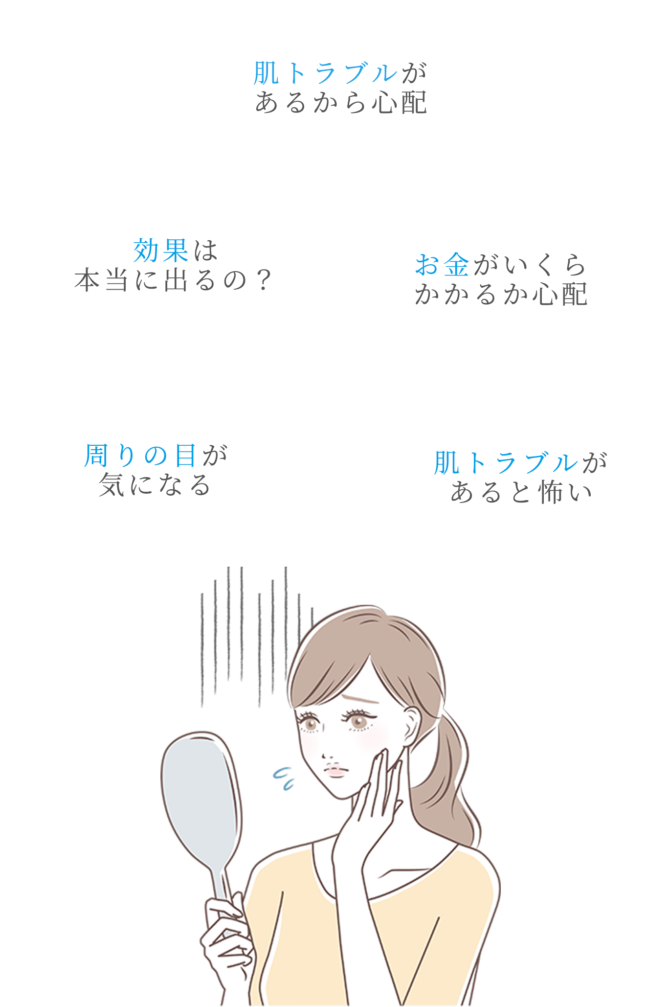 お悩みイメージ