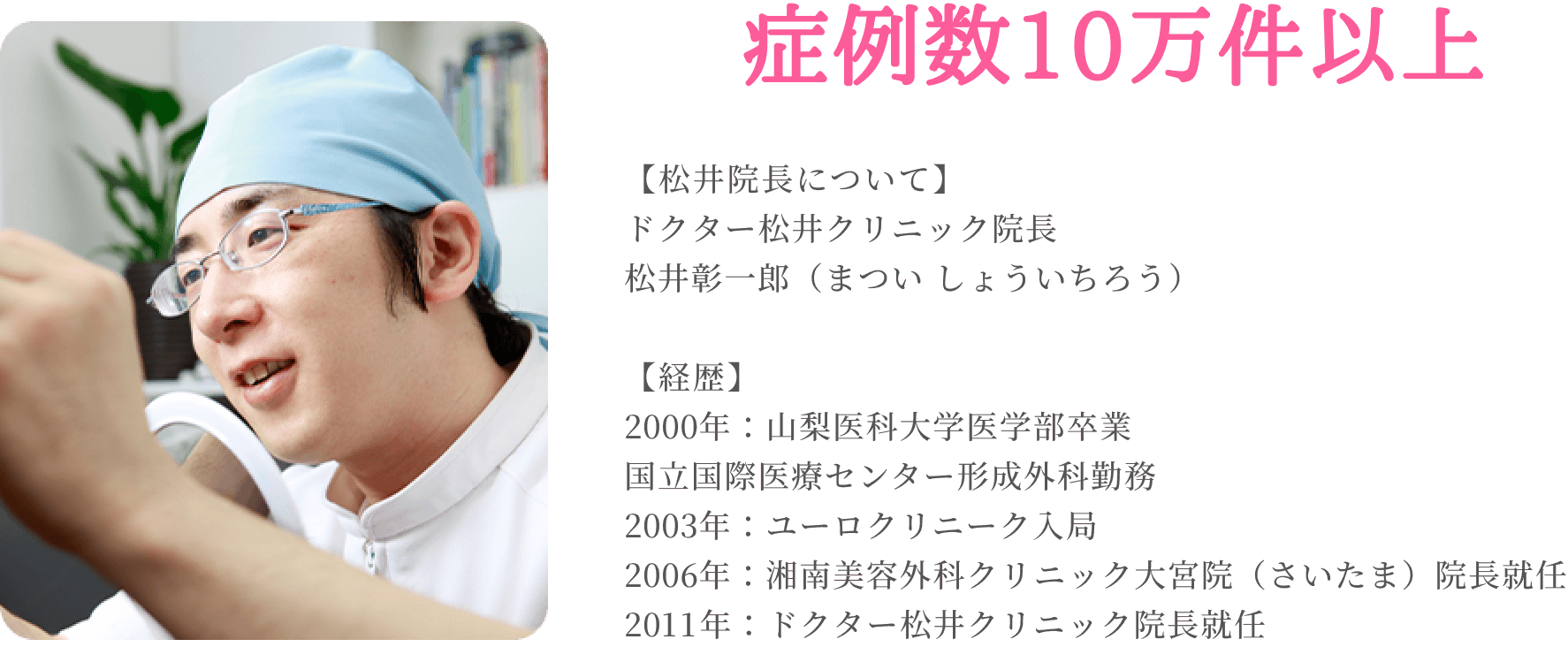 ドクター松井のプロフィール